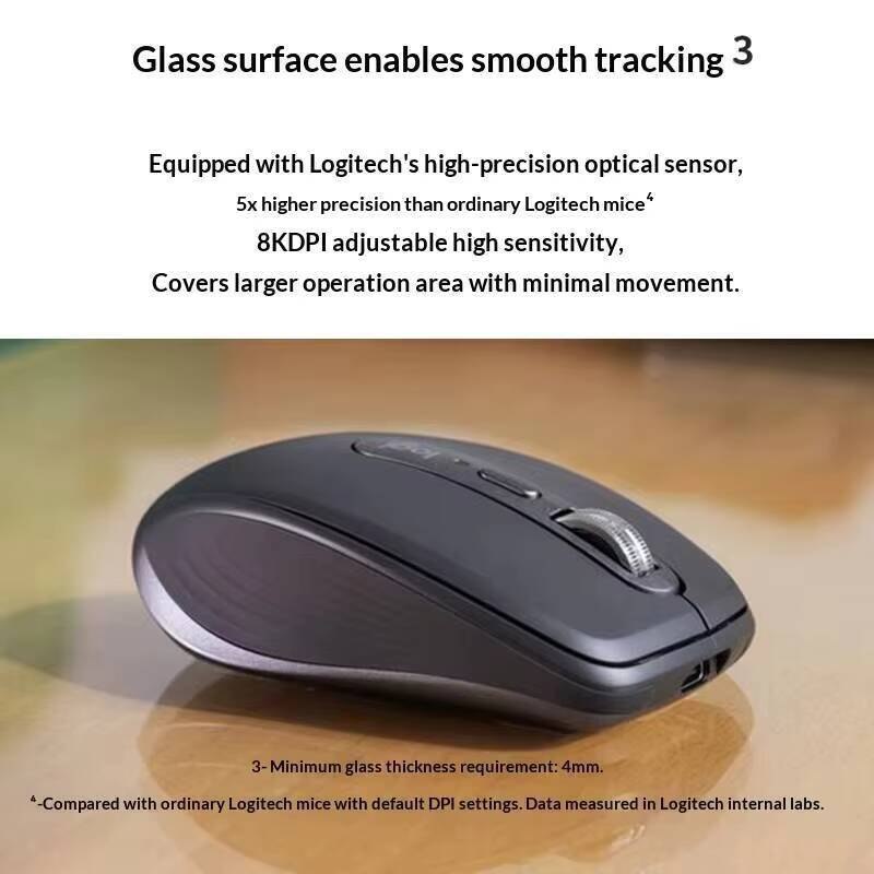 Premium MX Anywhere 3S Mouse - - Desk Setup Books avis et prix