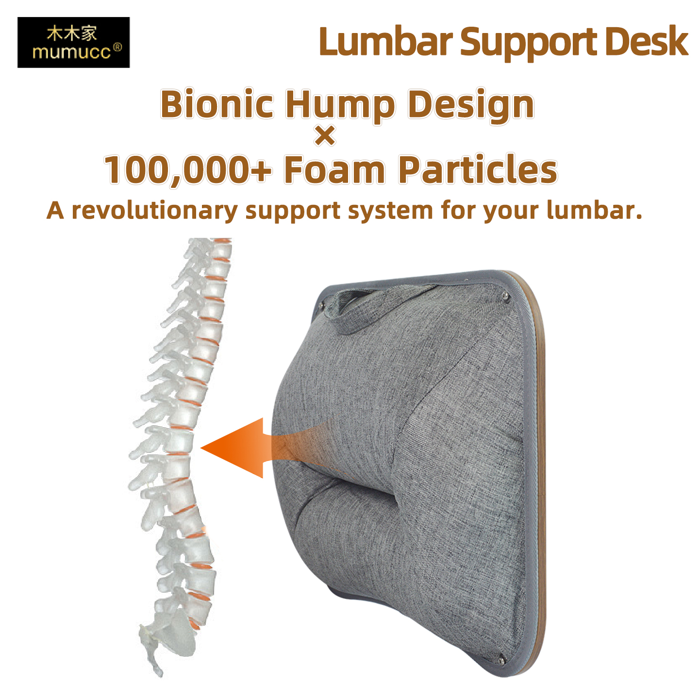 Mumucc's Laptop Desk With Lumb - Desk Setup Minimalist avis et prix